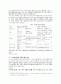[사회복지A+]우리나라 장애 개념, 정의 각국의 정의 비교 및 장애 유형과 특성 완벽 분석 4페이지