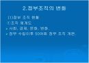 정부 조직과 관리에 관하여 논하라 6페이지