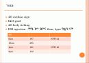 노인간호 case study - demantia 15페이지