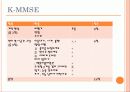 노인간호 case study - demantia 24페이지