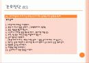 노인간호 case study - demantia 33페이지