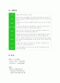 국제 인쇄 박람회 컨벤션기획안 대학과제 16페이지
