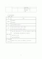 남대문 악세사리매장 관광특구 지정 및 활성화방안 기획 대학과제 8페이지