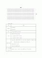 남대문 악세사리매장 관광특구 지정 및 활성화방안 기획 대학과제 9페이지