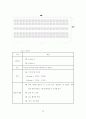남대문 악세사리매장 관광특구 지정 및 활성화방안 기획 대학과제 10페이지