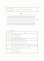 남대문 악세사리매장 관광특구 지정 및 활성화방안 기획 대학과제 11페이지