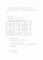 남대문 악세사리매장 관광특구 지정 및 활성화방안 기획 대학과제 22페이지