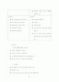 남대문 악세사리매장 관광특구 지정 및 활성화방안 기획 대학과제 28페이지