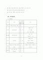 남대문 악세사리매장 관광특구 지정 및 활성화방안 기획 대학과제 29페이지