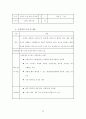 남대문 악세사리매장 관광특구 지정 및 활성화방안 기획 대학과제 30페이지