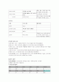 보석디자인 전시회 박람회 컨벤션기획안 대학과제 7페이지