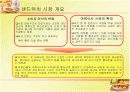 PPT 샌드위치전문점 사업계획서 6페이지