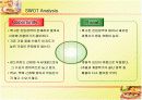 PPT 샌드위치전문점 사업계획서 11페이지