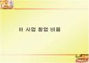 PPT 샌드위치전문점 사업계획서 20페이지