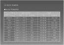 PPT 세계 관광가이드협회 발전을 위한 대표자 회의 컨벤션기획안 대학과제 13페이지