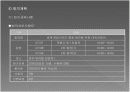 PPT 세계 관광가이드협회 발전을 위한 대표자 회의 컨벤션기획안 대학과제 17페이지
