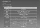 PPT 세계 관광가이드협회 발전을 위한 대표자 회의 컨벤션기획안 대학과제 24페이지
