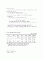 농촌관광활성화 방안 14페이지
