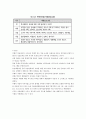 농촌관광활성화 방안 20페이지