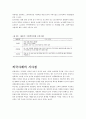 농촌관광활성화 방안 27페이지