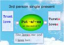 학습지도안] 중1 영어교안 - 연구수업 PPT 12페이지