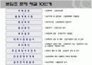 품질분임조의 문제해결순서 2페이지