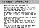 품질분임조의 문제해결순서 21페이지