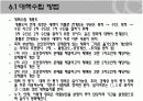 품질분임조의 문제해결순서 23페이지