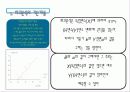 회귀분석 (Regression) 순서와 설명 3페이지