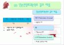 회귀분석 (Regression) 순서와 설명 9페이지