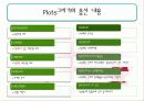 회귀분석 (Regression) 순서와 설명 25페이지