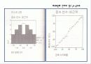 회귀분석 (Regression) 순서와 설명 26페이지