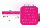 회귀분석 (Regression) 순서와 설명 28페이지