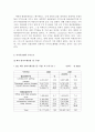 세계/ 우리나라 공항의 수익구조 비교 13페이지