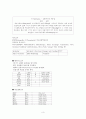 RDS case report.hwp 3페이지