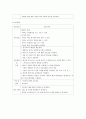 가족사례연구 7페이지