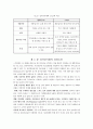 전자상거래의 발전방향 7페이지