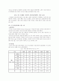 전자상거래의 발전방향 9페이지