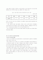 전자상거래의 발전방향 10페이지