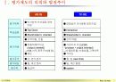 성과평가_가이드_라인 3페이지