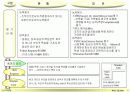 성과평가_가이드_라인 6페이지