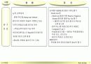 성과평가_가이드_라인 7페이지