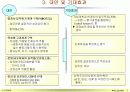 성과평가_가이드_라인 11페이지