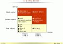 성과평가_가이드_라인 14페이지