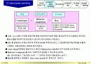 성과평가_가이드_라인 27페이지