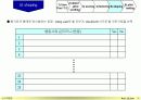 성과평가_가이드_라인 36페이지