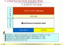 성과평가_가이드_라인 39페이지