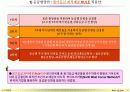 성과평가_가이드_라인 54페이지