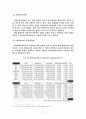 동아시아 화폐통합의 실현가능성에 관한 연구 9페이지