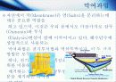 해수담수화 조사자료 12페이지